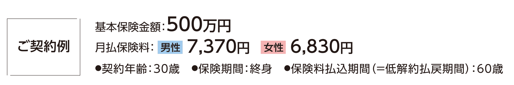 ご契約例